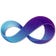 Microsoft Visual Studio 2010 Ultimate logo